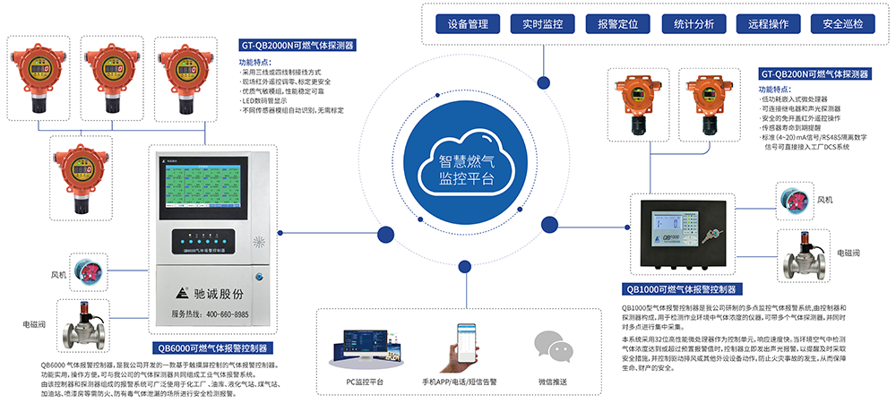 չֱ|۳3377徫25йȼչ