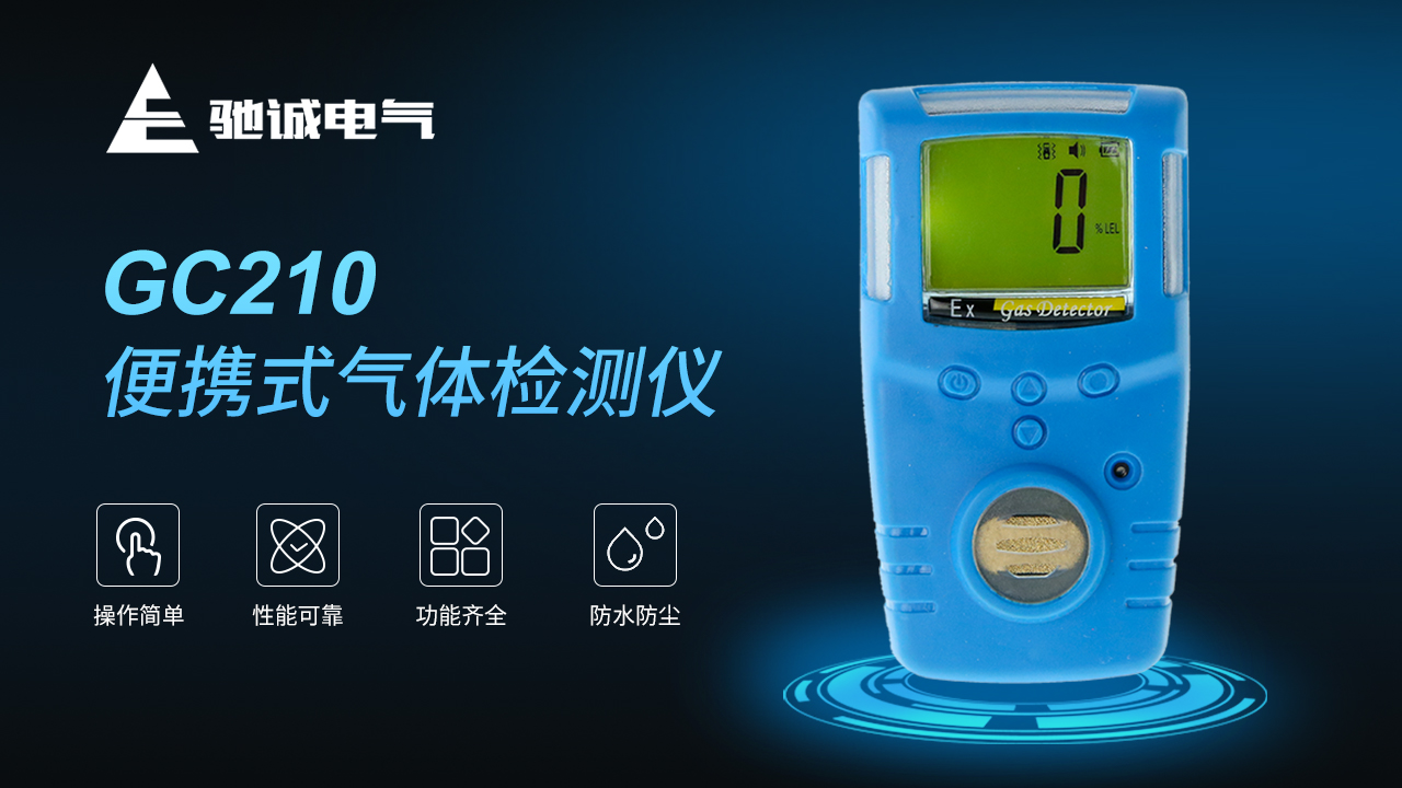 ҵѶһЯǺ͸ʽǸôѡ