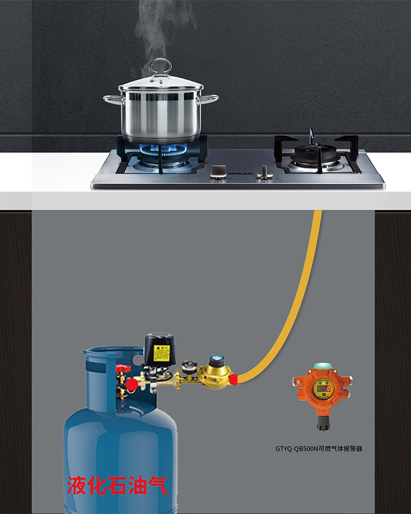 2023ϰȫȼ¹ʷ߳¯ ȼ