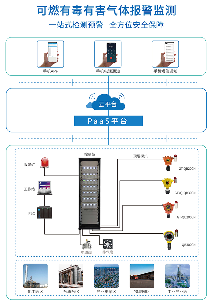 ۳3377ڶ컷򻯹ΣҵԶϢӦü̳