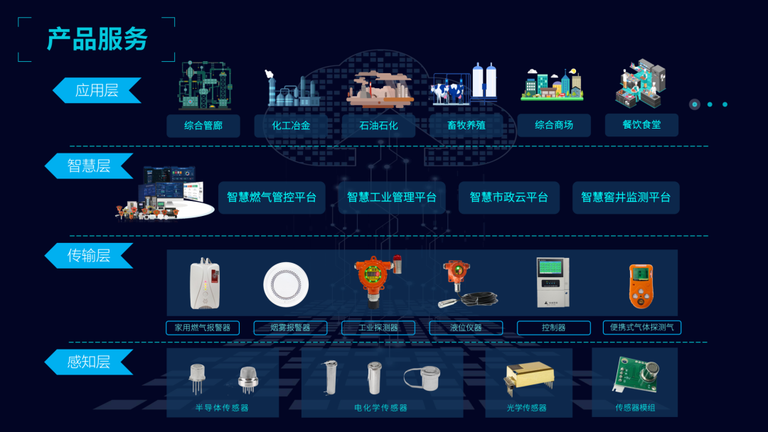 ںƳ۳3377ת ߺ͹ҵ·