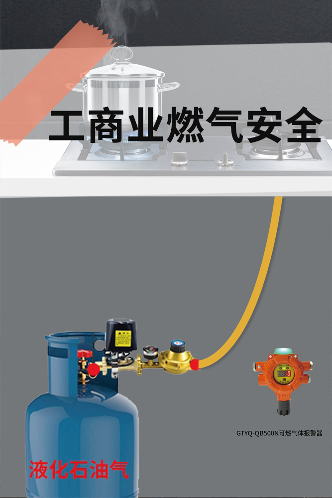 这份用气宁静攻略纯干货,请查收 这份用气宁静攻略纯干货,请查收