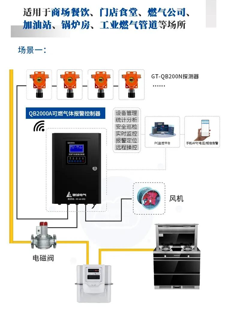 燃气“瓶改管” 让宁静更有“底气” 燃气“瓶改管” 让宁静更有“底气”