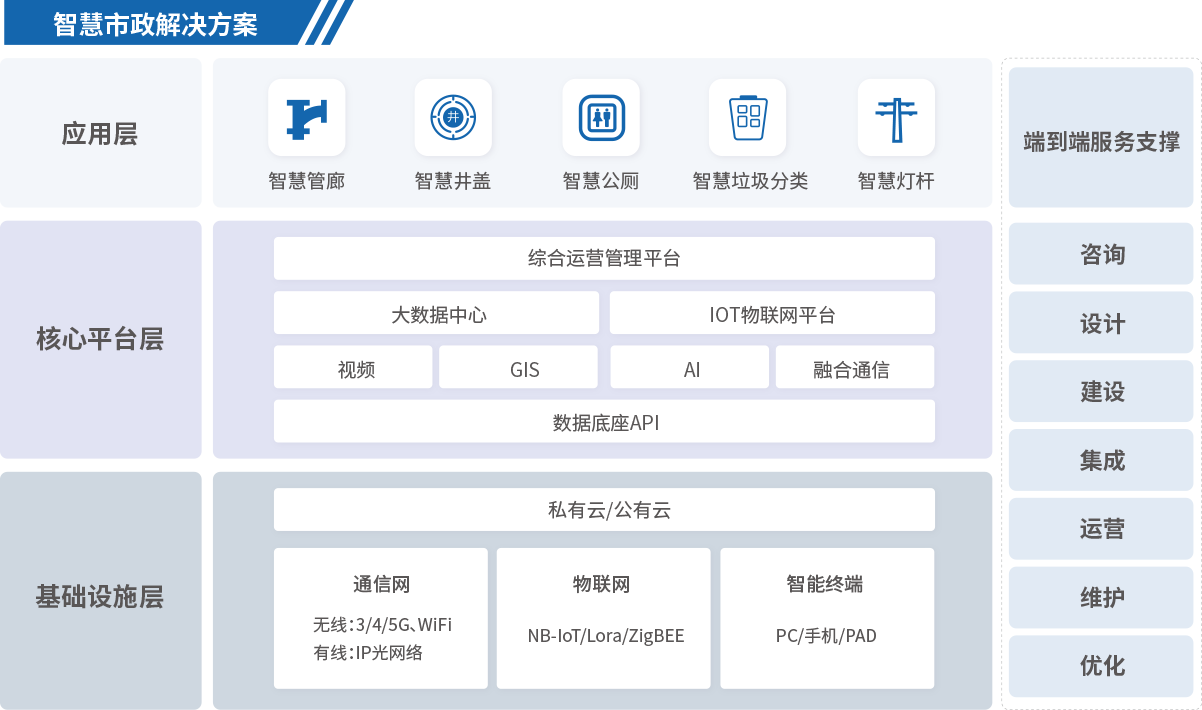 architecture.png architecture.png