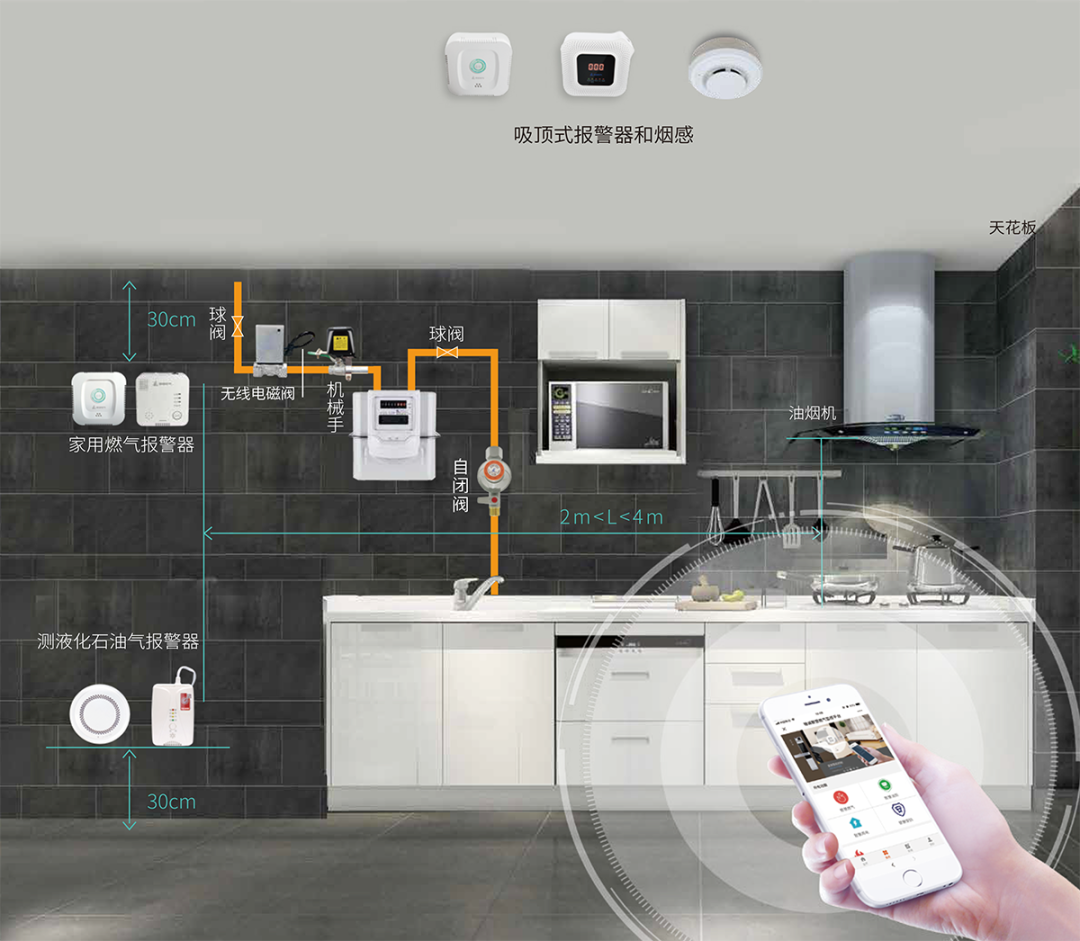 ٣٣٣ ЩƷͼ֪ʶ 𣿣£