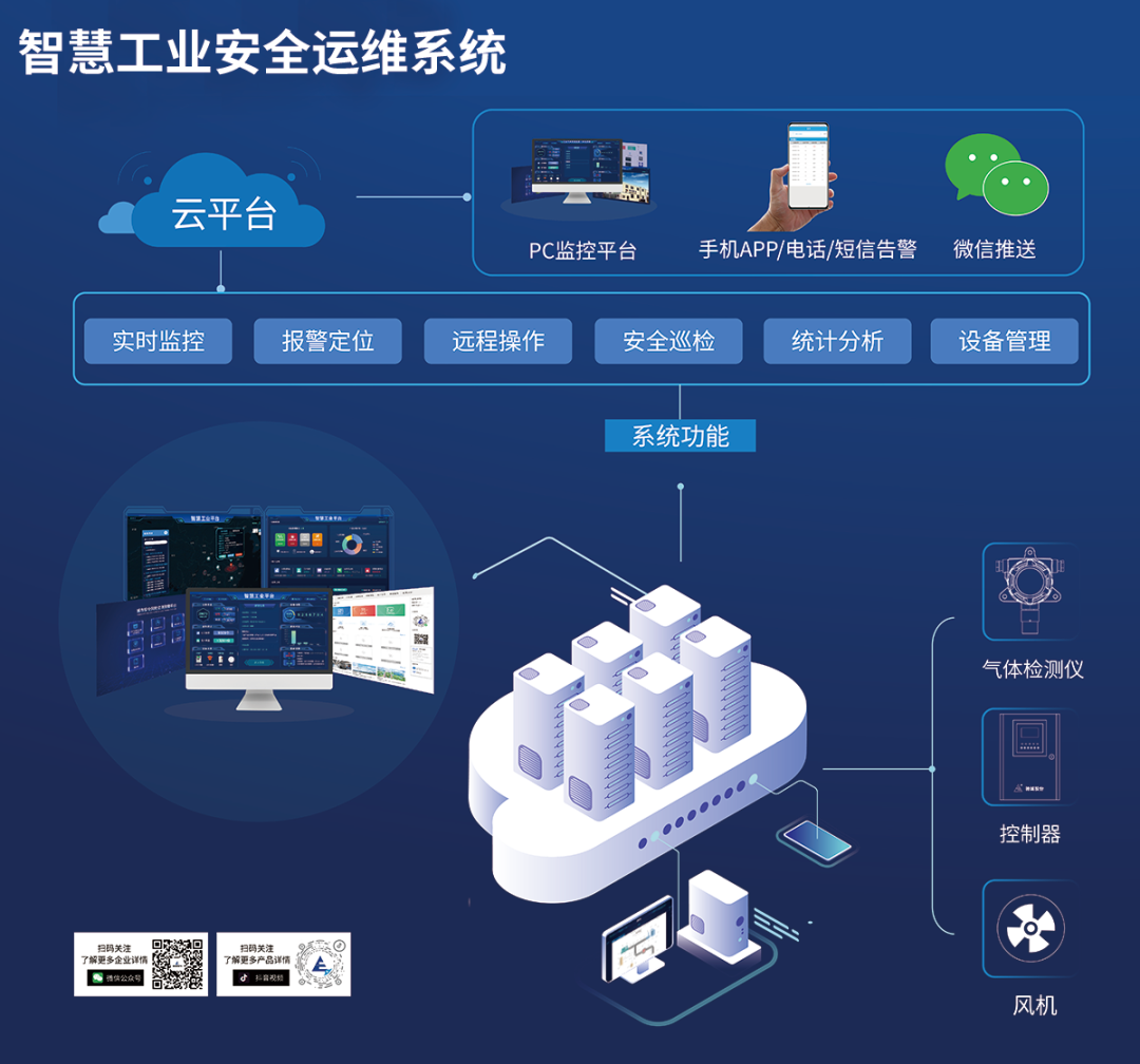 d95cf5a793e340d1a908dac5442d6a14~tplv-obj.png d95cf5a793e340d1a908dac5442d6a14~tplv-obj.png