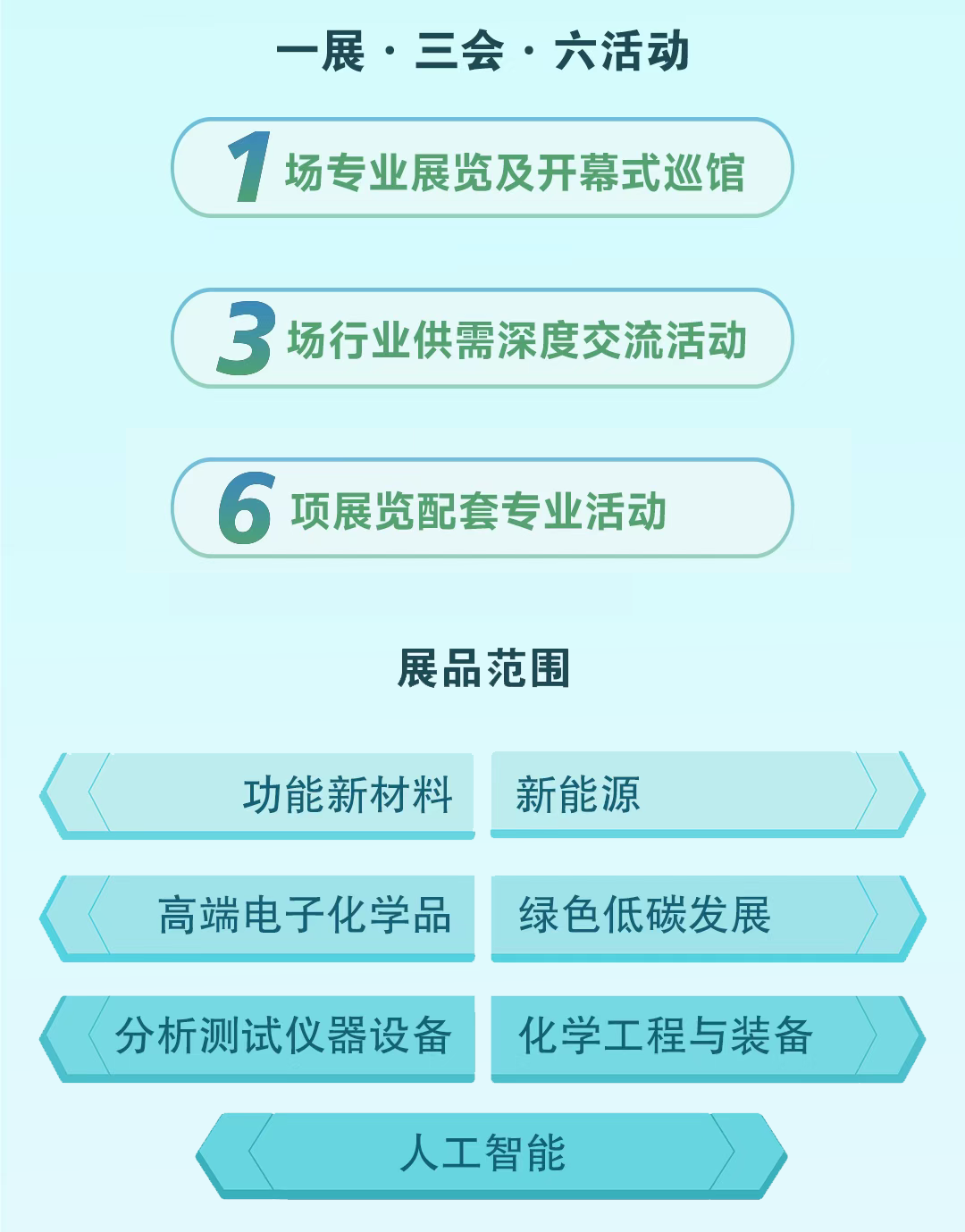 74826f5e65c64dabb80f0ecb2e24433a~tplv-obj.png 74826f5e65c64dabb80f0ecb2e24433a~tplv-obj.png