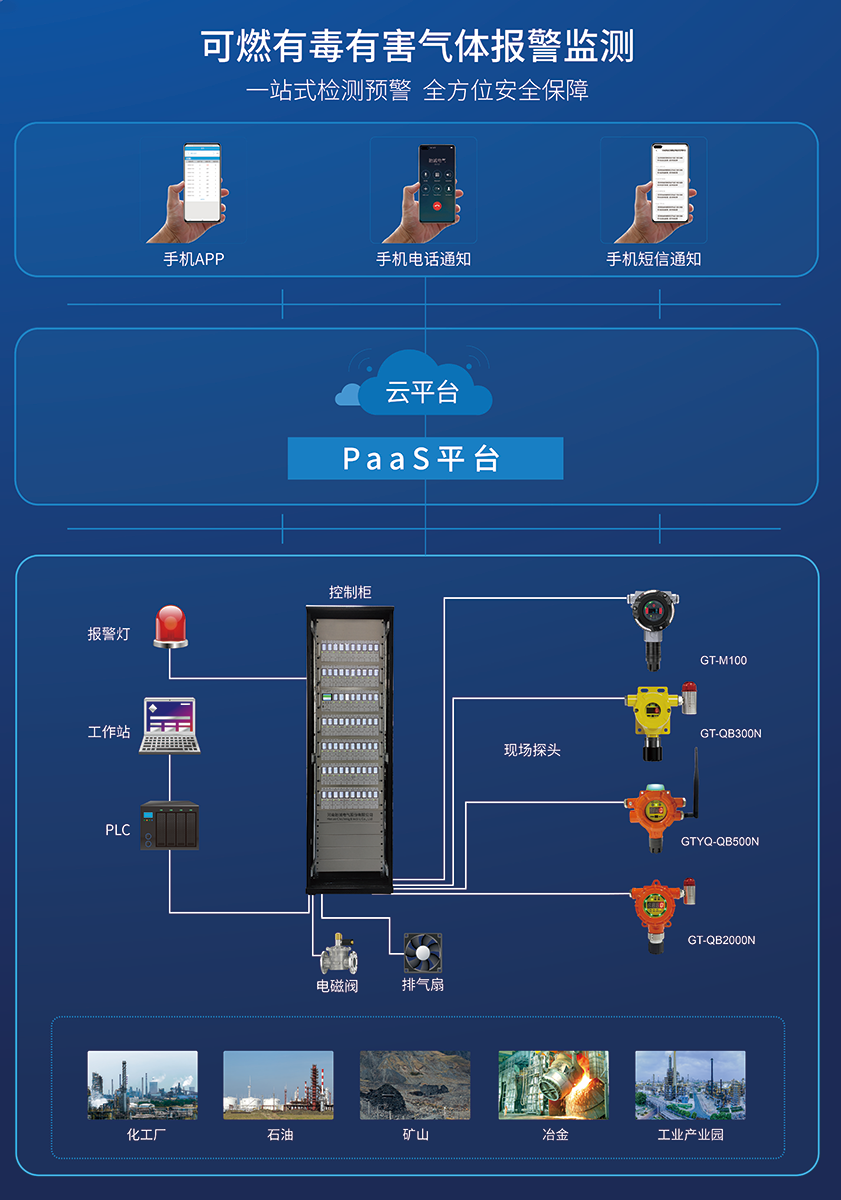 eb154276639841b3a7c265bd31c84944~tplv-obj.png eb154276639841b3a7c265bd31c84944~tplv-obj.png